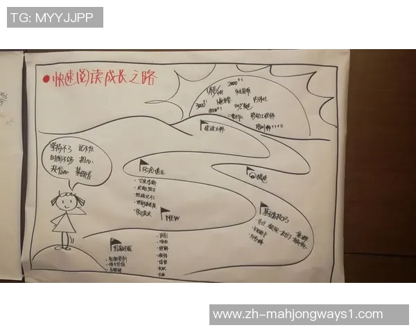 黄丽畅谈DOTA2职业生涯中的挑战与成长之路