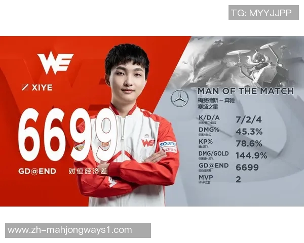 深入分析V5战队的防反打法策略与电竞比分解读 深入分析V5战队的防反打法策略与电竞比分解读